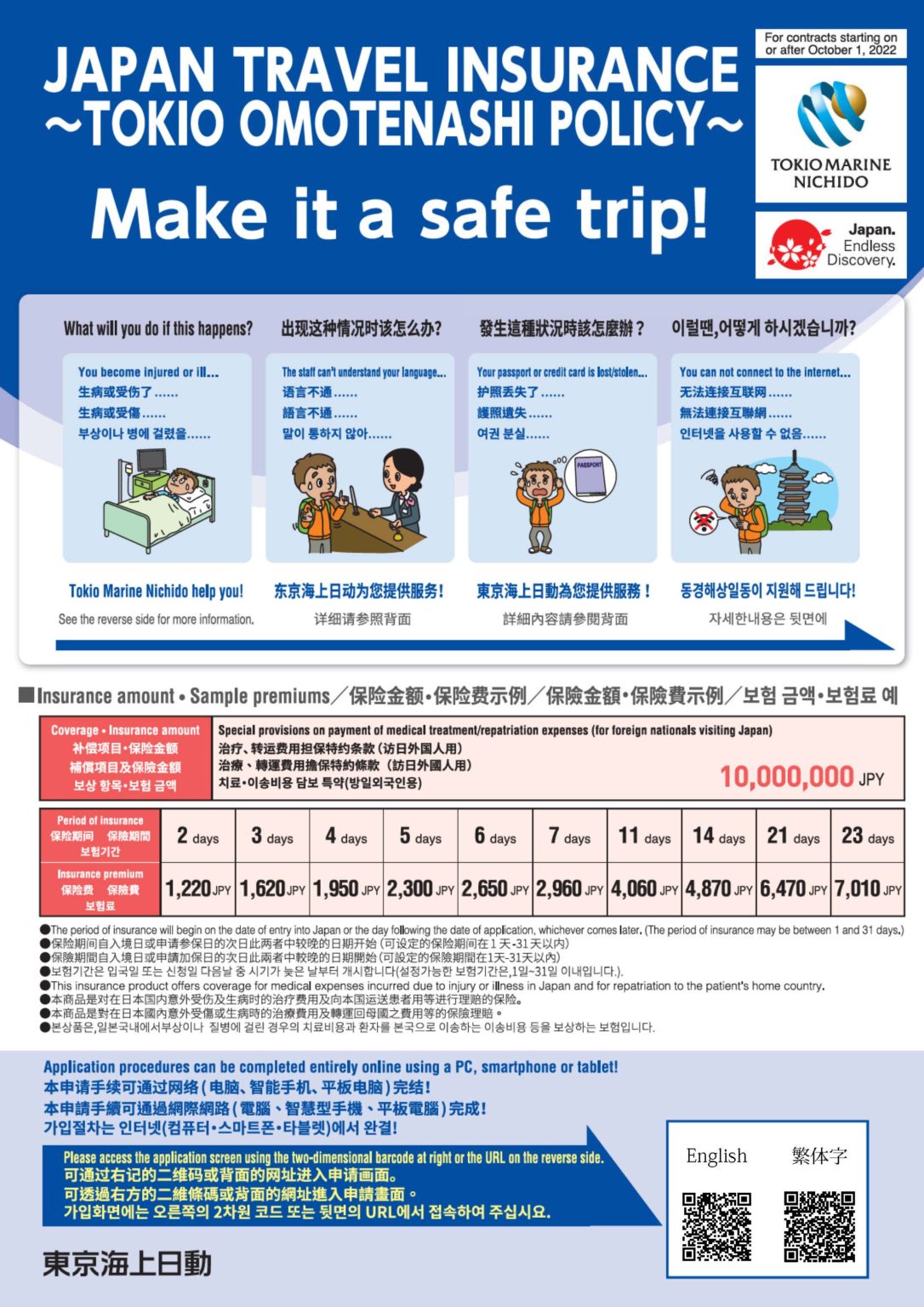 buying travel insurance in japan